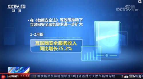 2月份我國(guó)規(guī)模以上互聯(lián)網(wǎng)企業(yè)業(yè)務(wù)收入同比增長(zhǎng)5.1%，互聯(lián)網(wǎng)信息服務(wù)表現(xiàn)穩(wěn)健