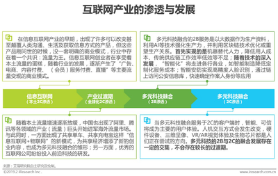 潤物有聲3: 2019年中國互聯(lián)網(wǎng)發(fā)展全瞻——聚焦信息服務(wù)的新變革與新格局
